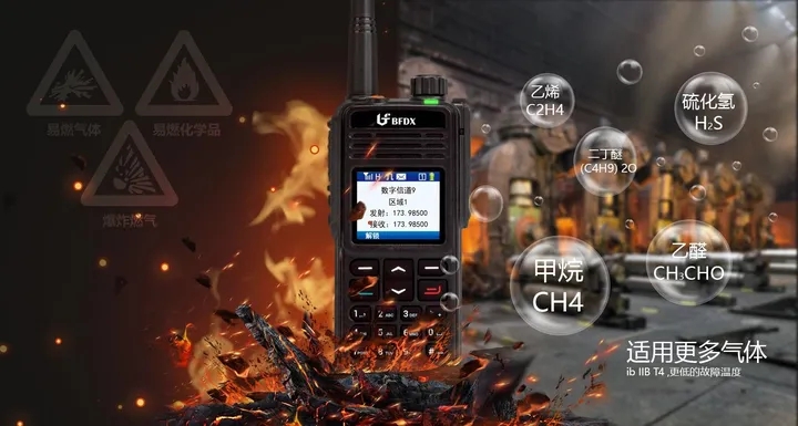 化工廠(chǎng)區(qū)專(zhuān)業(yè)無(wú)線(xiàn)通信解決方案